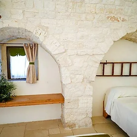 Antiche Dimore Terrarossa Hotel