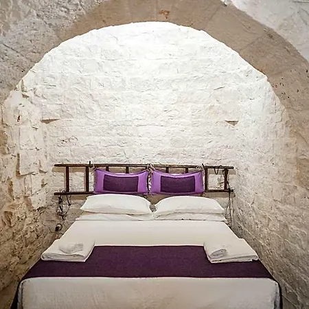Antiche Dimore Terrarossa