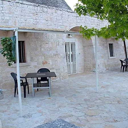 Antiche Dimore Terrarossa Hotel 4*